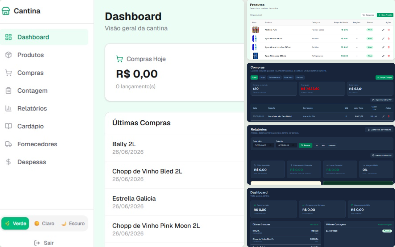 Telas do painel da Cantina: dashboard nos temas claro e escuro, produtos, compras e relatórios