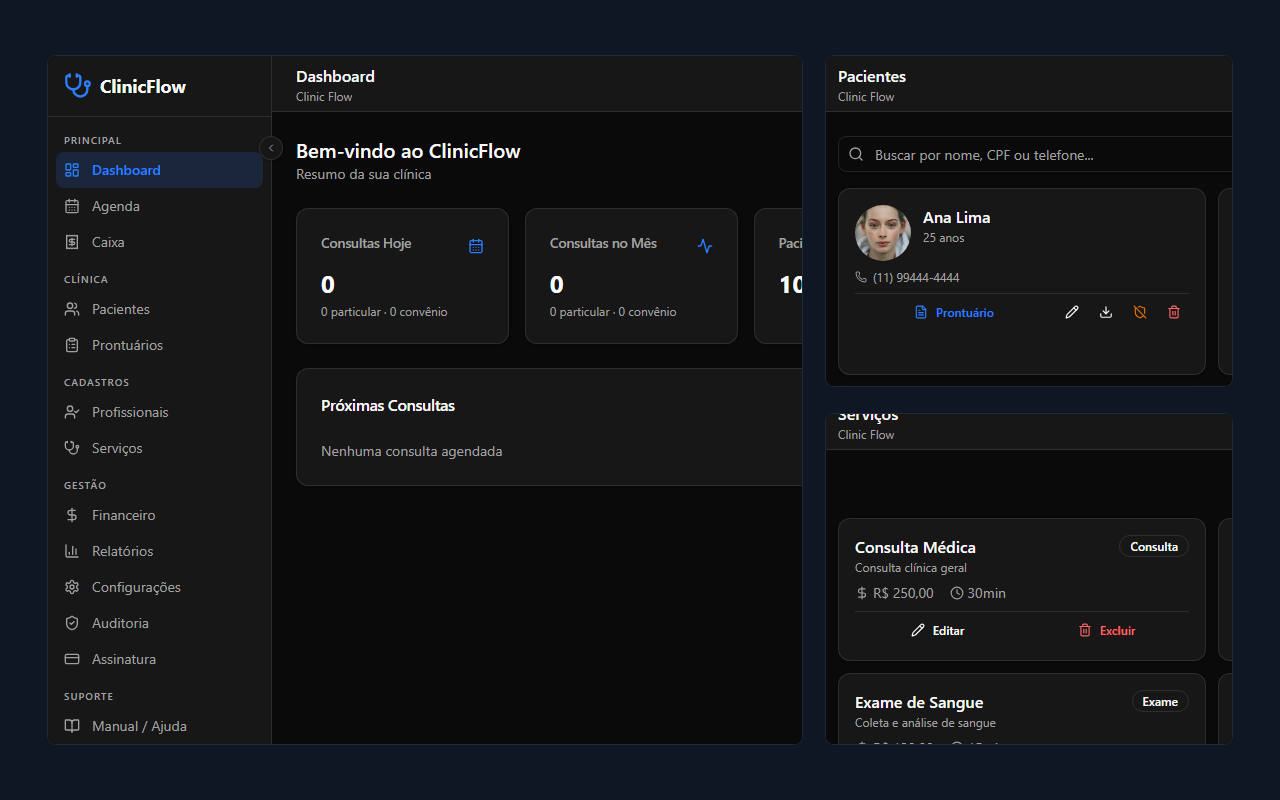 Telas do painel do ClinicFlow: dashboard, pacientes e serviços