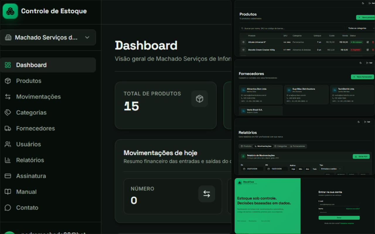 Telas do painel do StockFlow: dashboard, produtos, fornecedores, relatórios e tela de login