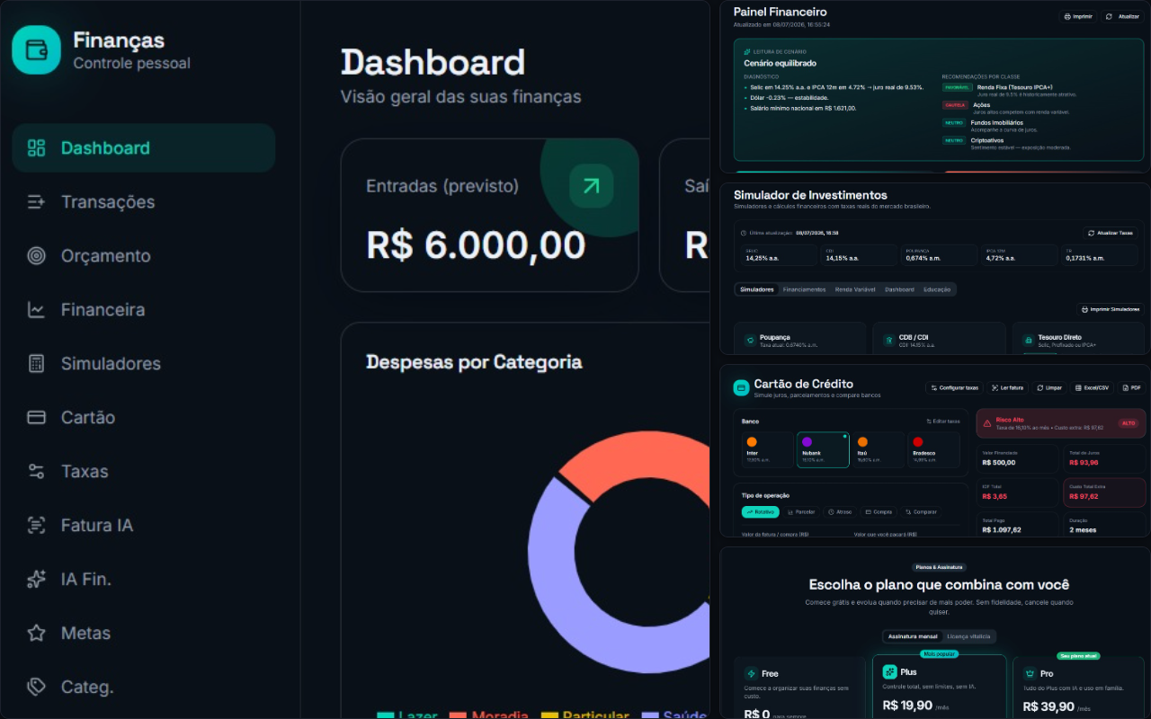 Telas do painel do Controle de Gastos: dashboard, painel financeiro, simulador de investimentos, cartão de crédito e planos