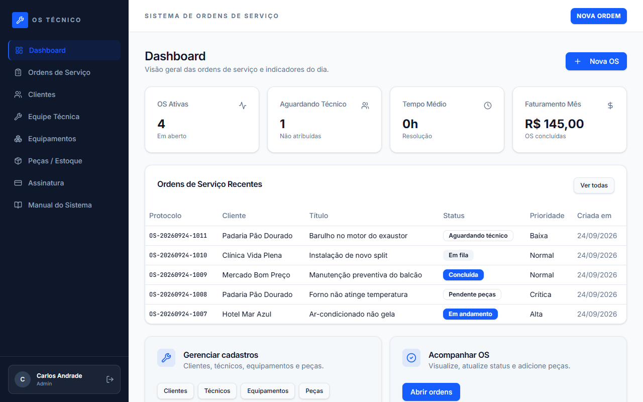 Tela do painel do OS Técnico: dashboard com indicadores e ordens de serviço recentes
