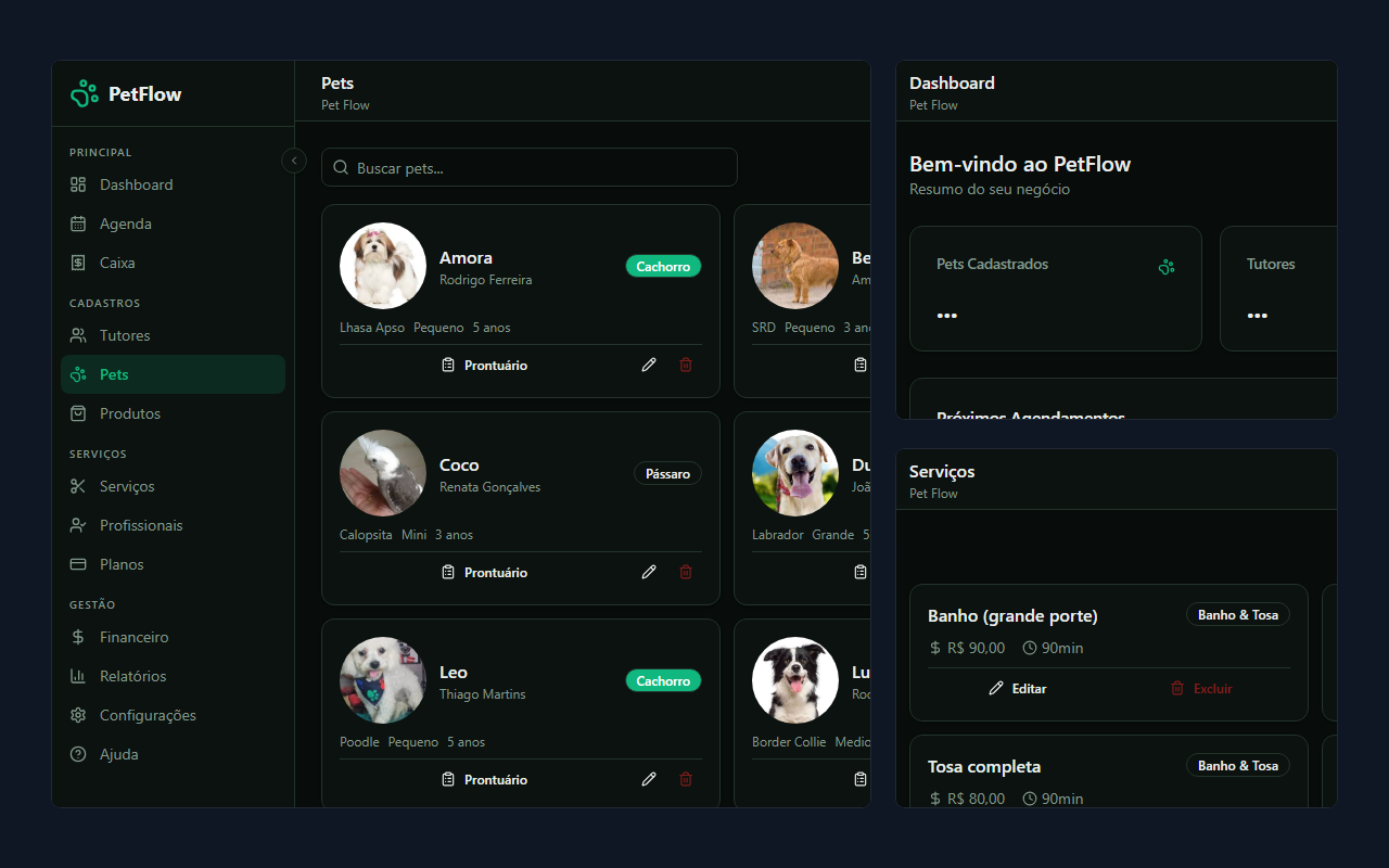Telas do painel do PetFlow: pets cadastrados, dashboard e serviços